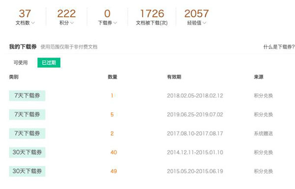 百度文库如何注册、下载、上传、排名、引流推广和赚钱? 流量 百度 经验心得 第4张
