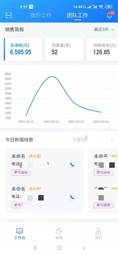经验之谈，教育培训机构如何拓客引流招生 引流 经验心得 第2张