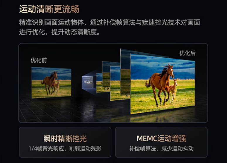 欧洲杯观赛电视怎么选？海信电视E8N Pro才是理想搭档