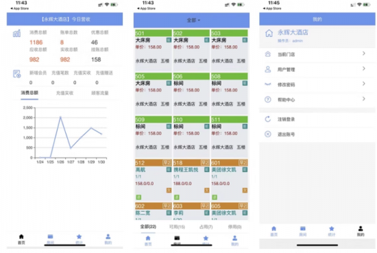 云图片