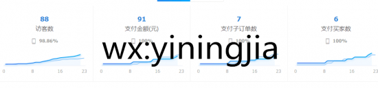 云图片