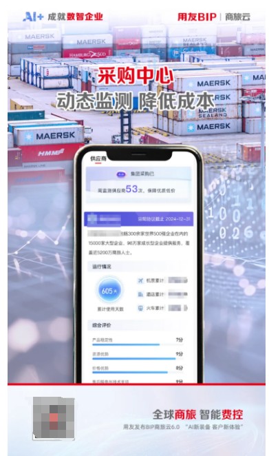 动态监测，降低成本：用友BIP商旅云6.0推出采购中心