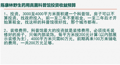 野生灵芝科普馆投资收益预算